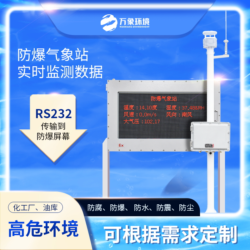 化工園區氣象站讓化工生產更安全