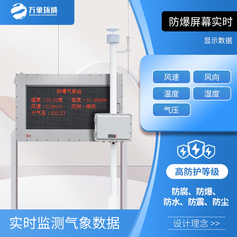 化工園區氣象站讓化工生產更安全