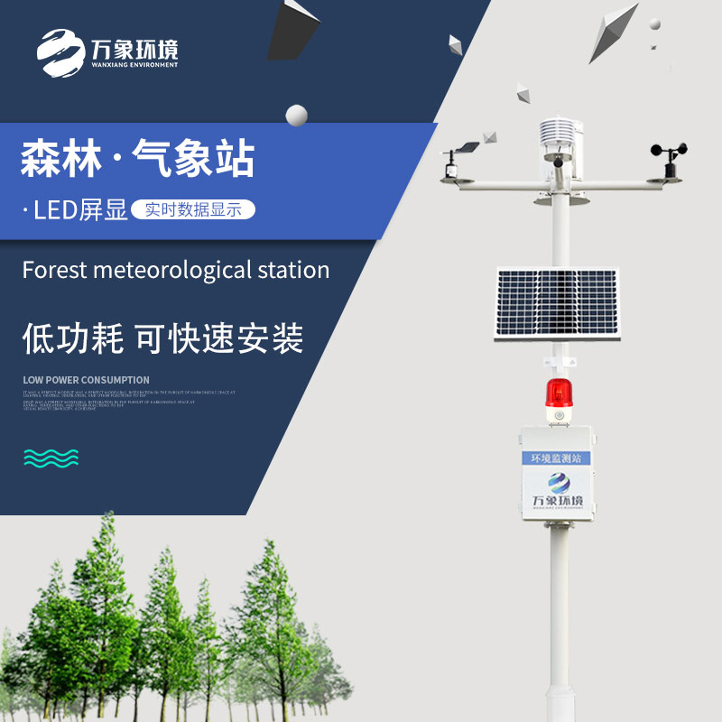 森林火險監測站對于森林保護有什么意義