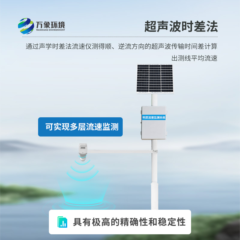 超聲波多層時差法測流系統測量不同水層的流速