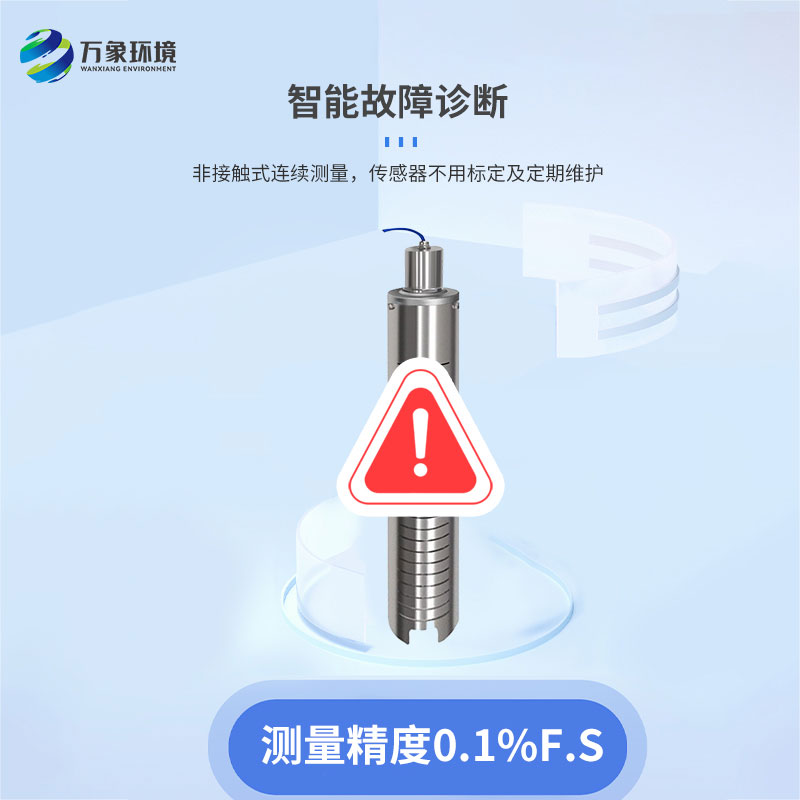 大壩滲流量監測可以用量水堰計