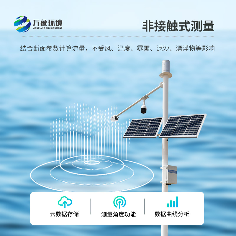 泥水位監測站專門監測雨量水位