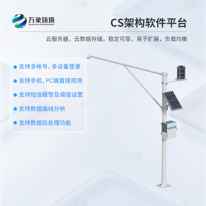 河流水位雨量監(jiān)測(cè)系統(tǒng)取得一致好評(píng)？