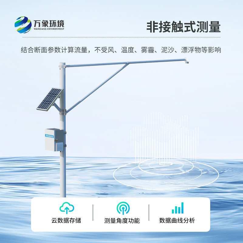 自動雷達水位監測站，竟然可以這樣監測水位數據！